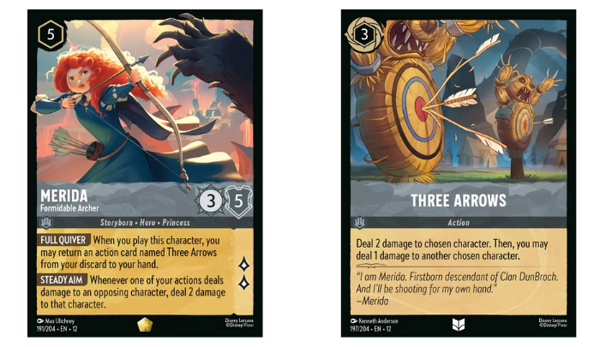 Merida combo[1]