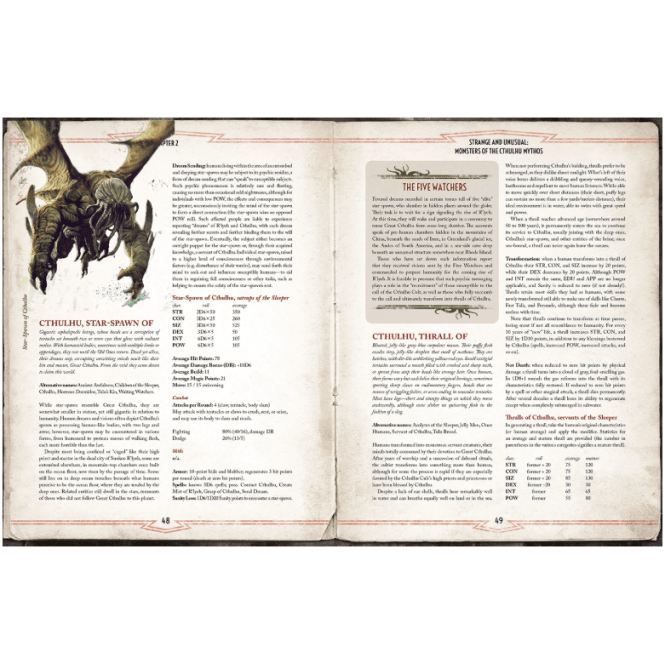 Call of Cthulhu: Malleus Monstrorum Bestiary - Slipcase Set - Image 4