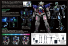 Perfect Grade LED Unit for Gundam Exia - Image 2