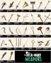 The Deck of Many Weapons - Image 2