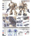 Votoms - B-ATM-03 Fatty Ground Custom 1/20 - Image 3