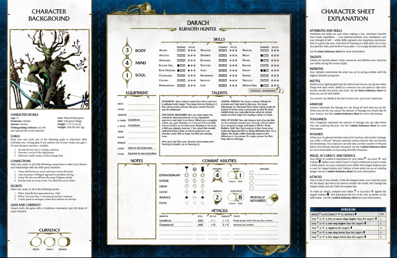 Warhammer Age of Sigmar: Soulbound Starter Set ***DAMAGED ITEM*** - Image 2