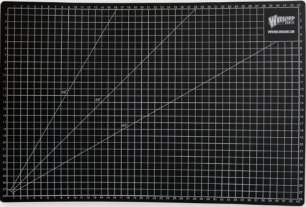 Warlord Games A3 Cutting Mat