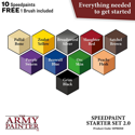 The Army Painter Speedpaint Starter Set 2.0 - Image 5