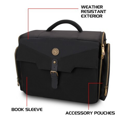 Enhance Miniature Figure Vault - Image 3
