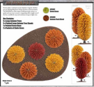 Essentials: Large Autumn Wood - Image 2