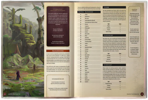 Runecape Books RuneScape Kingdoms: The Roleplaying Game Core Book