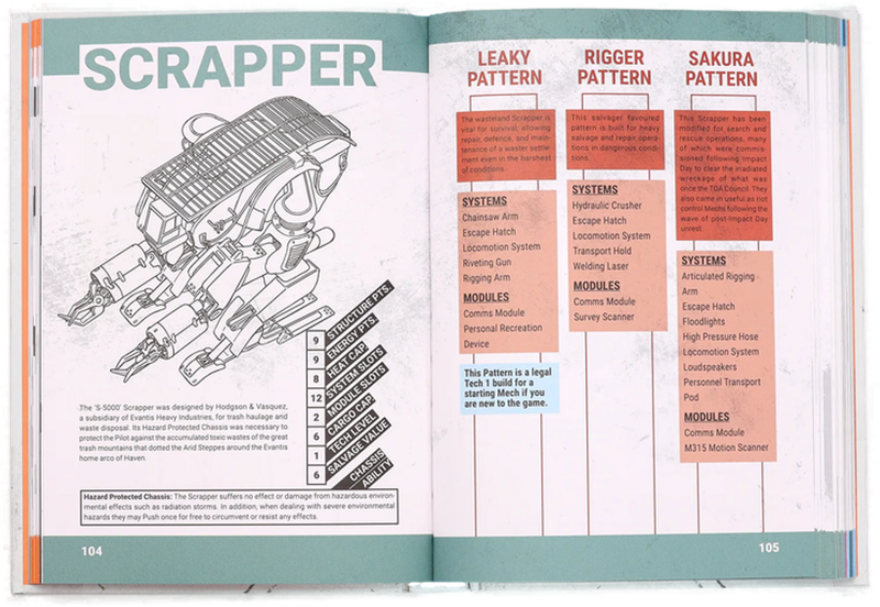 Salvage Union: Core Book (Workshop Manual) - Image 3