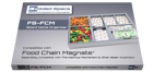 Folded Space: Food Chain Magnate Insert