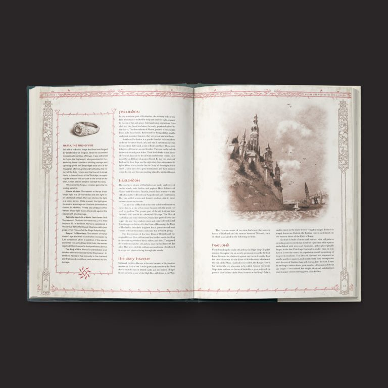 Lord of the Rings RPG 5E: Keepers of the Elven Rings - Image 2