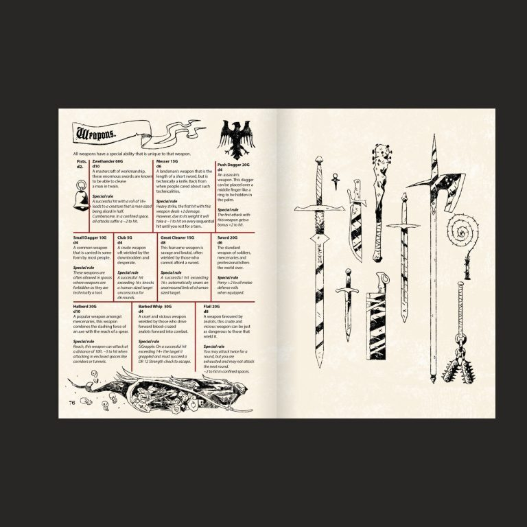 Black Powder and Brimstone Core Rulebook - Image 6