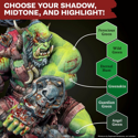 The Army Painter Flexible Triad: Deep Greens - Image 2