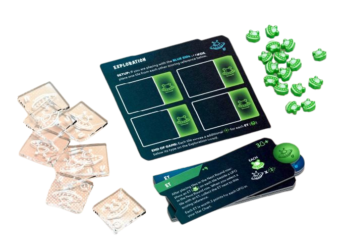 Twinkle Mini Twinkle Twinkle Extra-terrestrials Mini Expansion | Chaos Cards