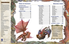 Pathfinder 2nd Edition: Lost Omens Draconic Codex Special Edition - Image 2
