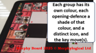 The Morphy Chess Board 2025 - Image 5