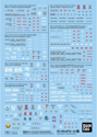 Gundam Decal No.142 Mobile Suit Gundam Seed Freedom General Purpose 2