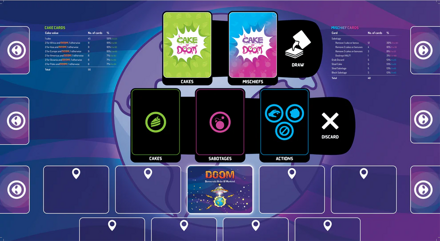 Cake Of Doom Playmat