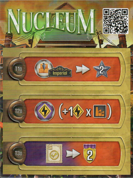 Nucleum - New Military Technologies Promo